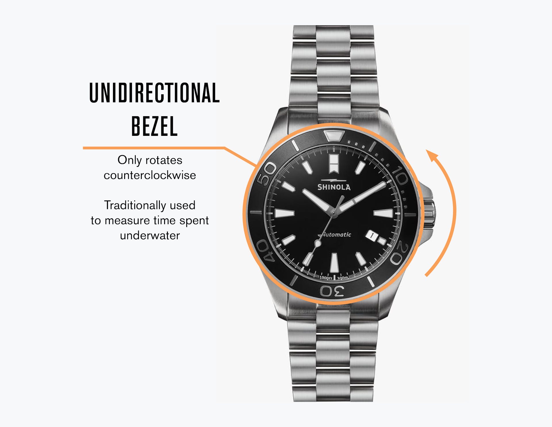 Bezel_article_2.jpg